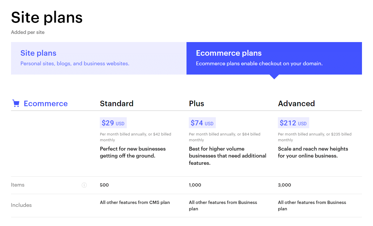 Пример коллекции планов сайта от Webflow.