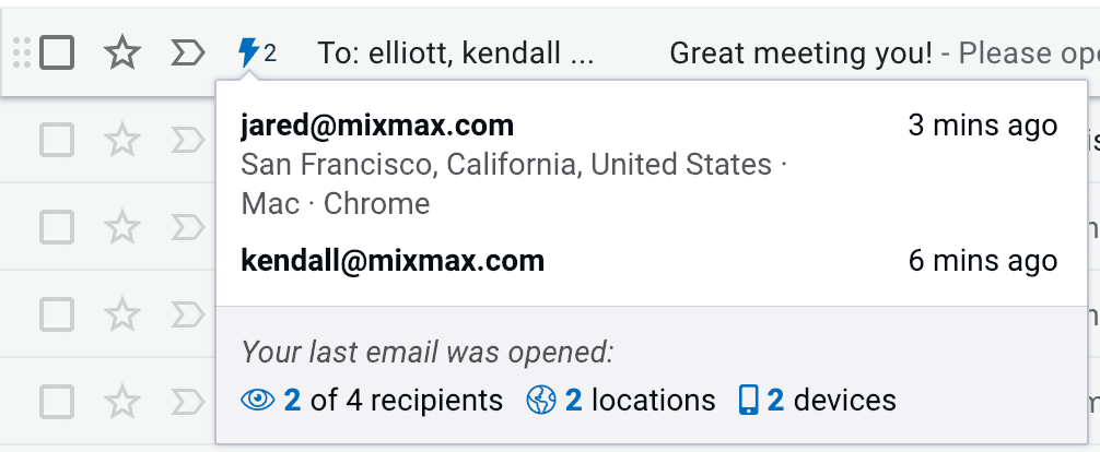 Perangkat lunak pelacakan email Mixmax