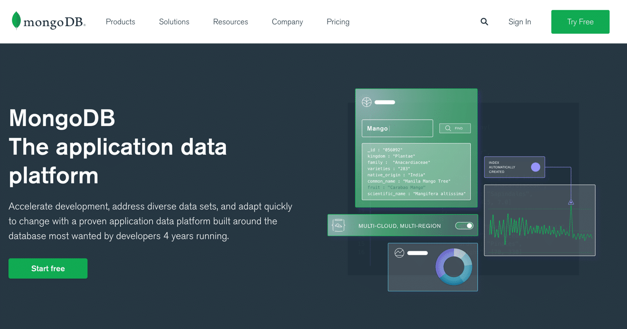 MongoDB เป็นตัวอย่างหนึ่งของฐานข้อมูล NoSQL - แบ็กเอนด์ vs ส่วนหน้า