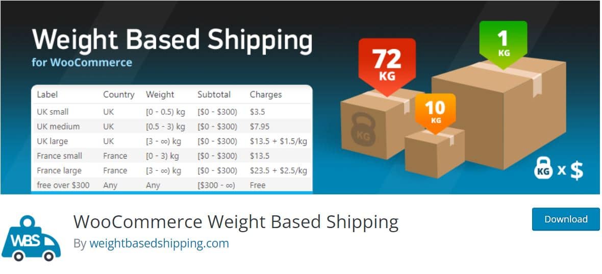 WooCommerce 무게 기반 배송 플러그인