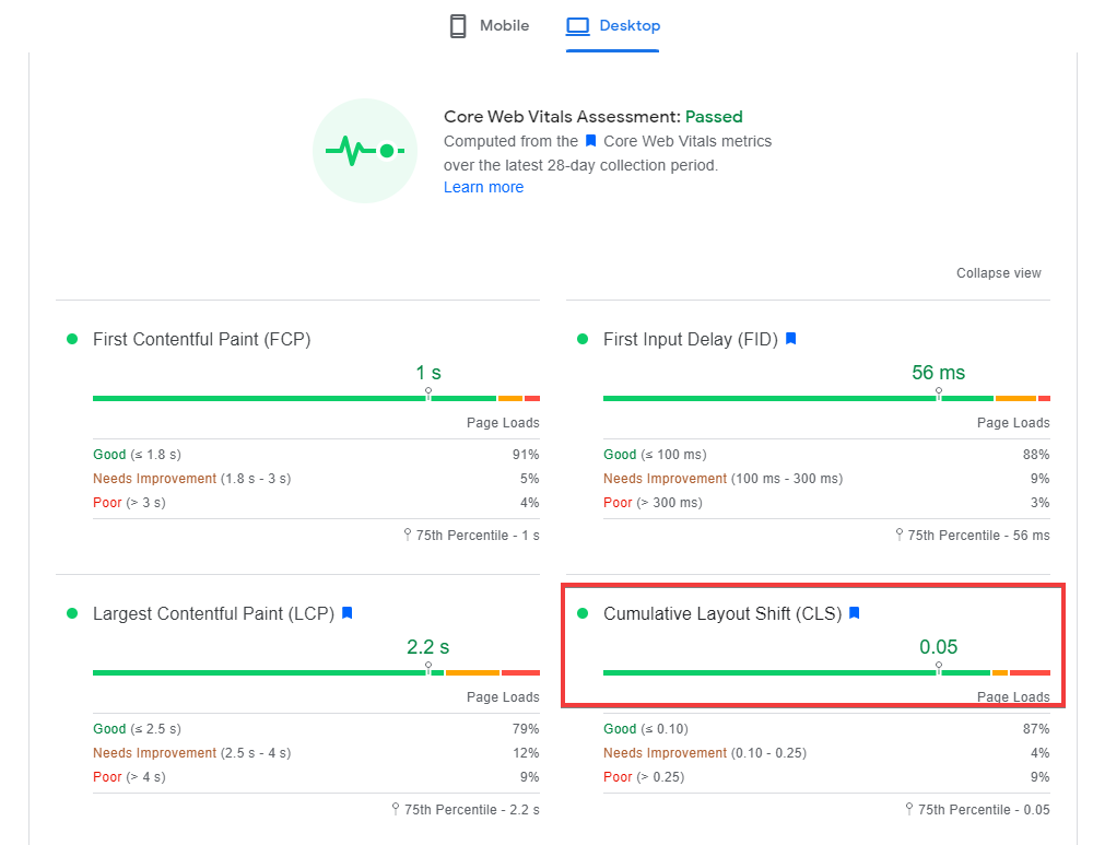 PageSpeed ​​Insights ของ Google