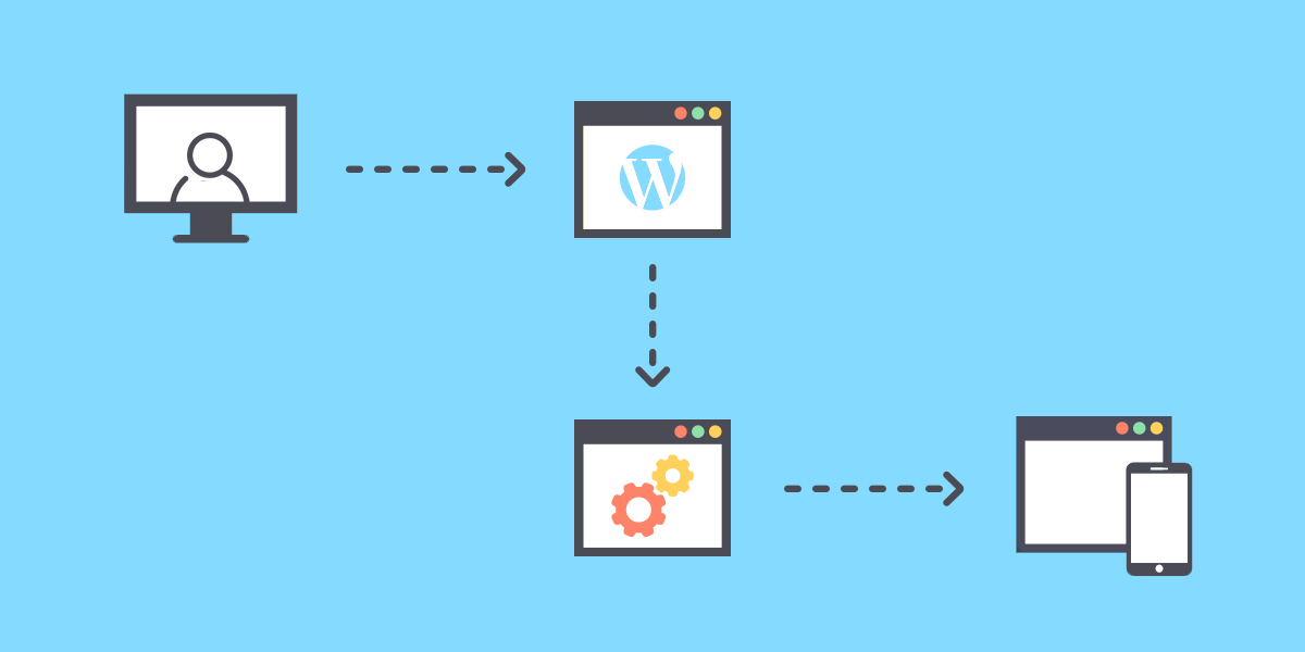 WordPress sin cabeza