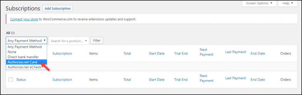 Authorize.net integrazione woocommerce