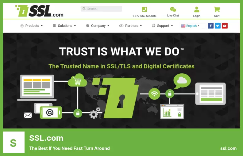 SSL.com - الأفضل إذا كنت بحاجة إلى الالتفاف السريع
