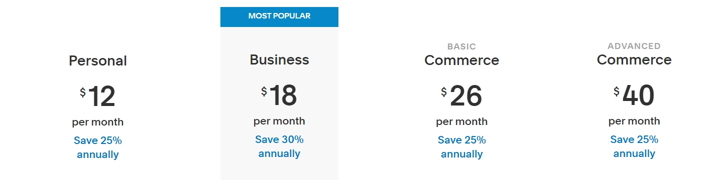 ตัวเลือกการกำหนดราคาของ Squarespace