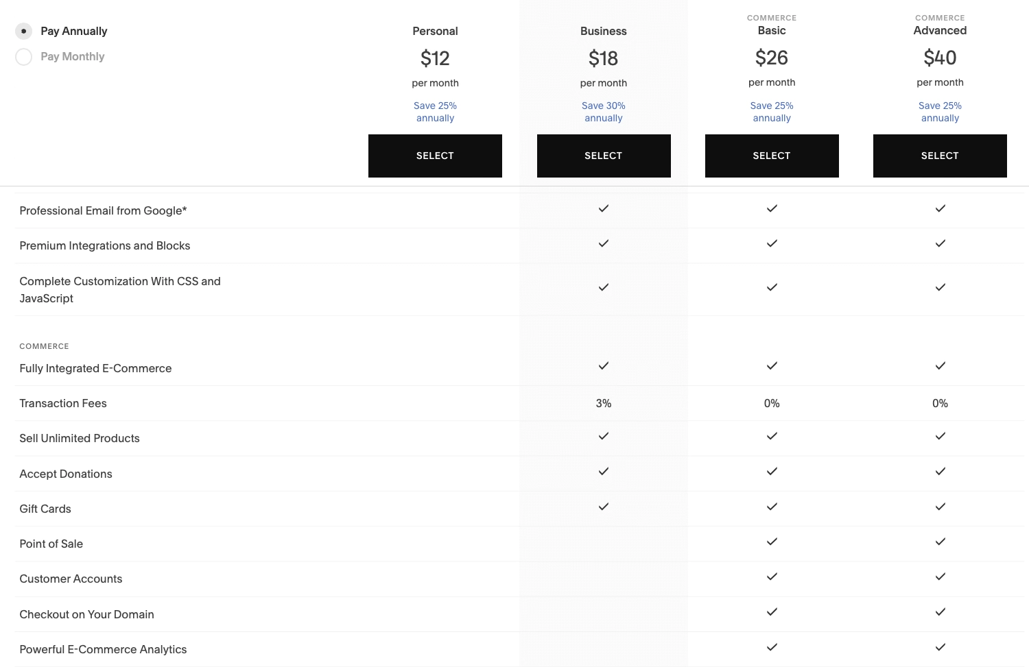 جدول تسعير Squarespace