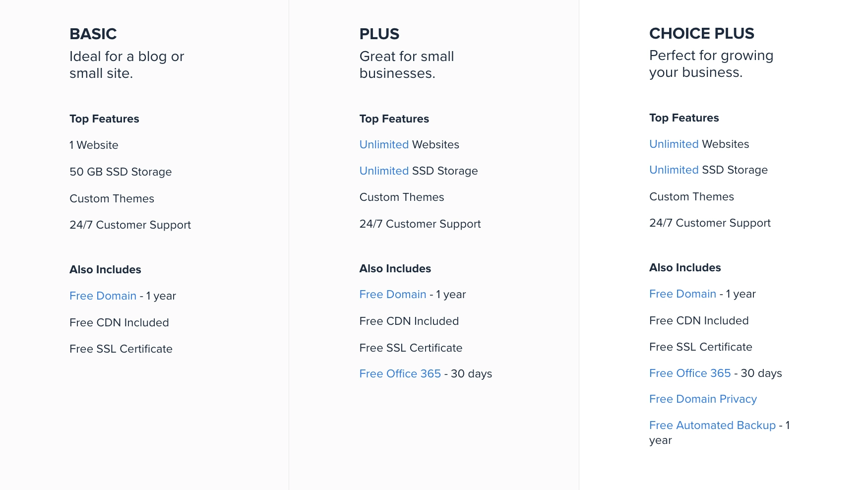 ราคาตัวสร้างเว็บไซต์ Bluehost