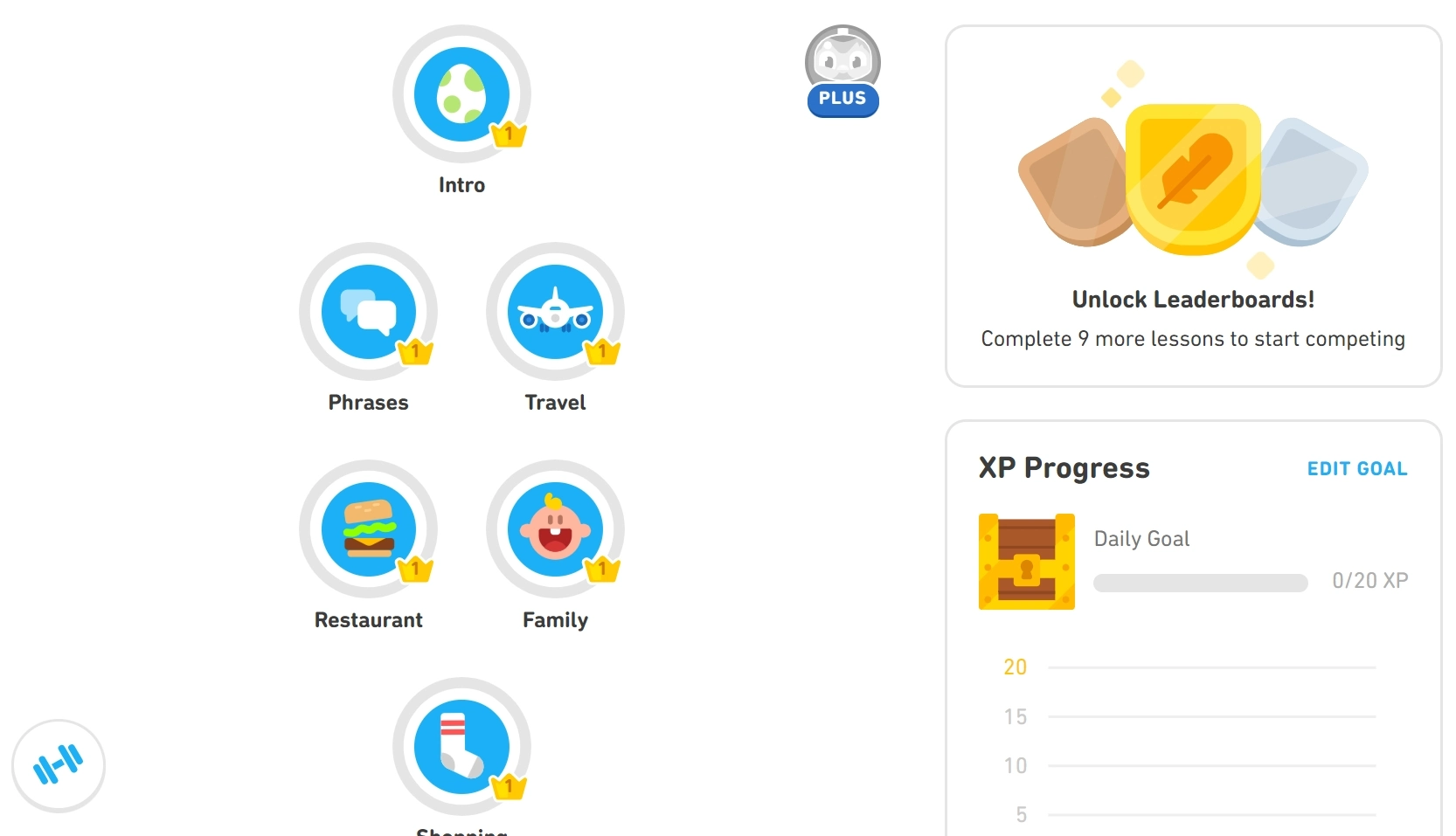 แอพเรียนภาษาที่ดีที่สุด - Duolingo