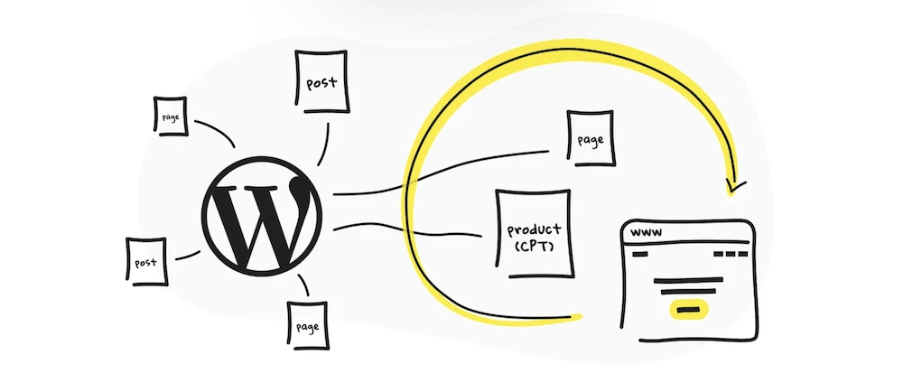 Домашняя страница WP Landing Kit.