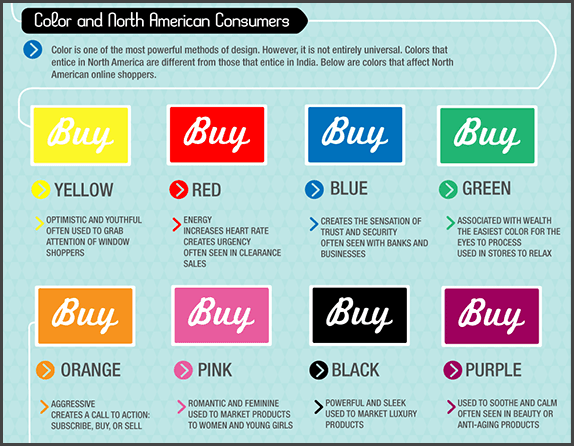 โครงร่างสีของเว็บไซต์