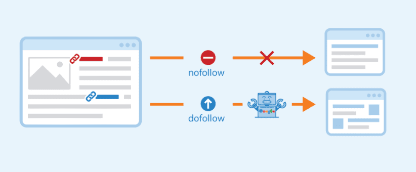 ลิงก์ do-follow และ no-follow