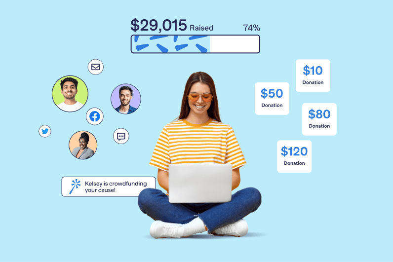 Crowdfunding