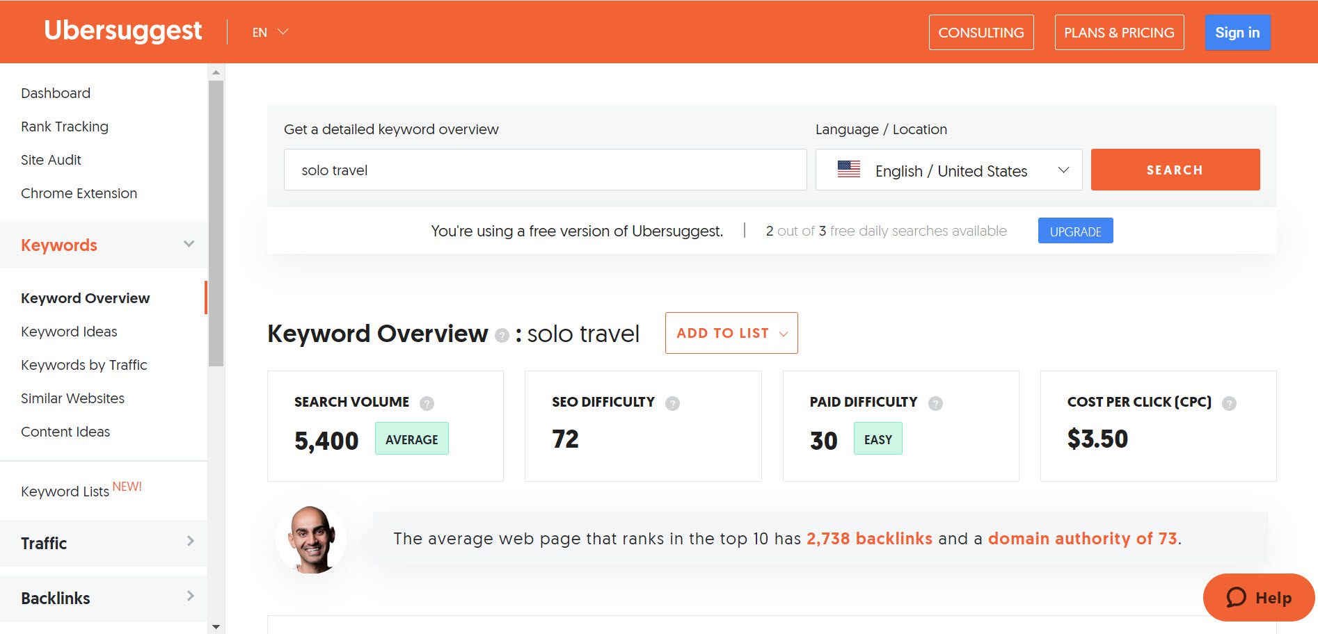 ท่องเที่ยวคนเดียว ubersuggest