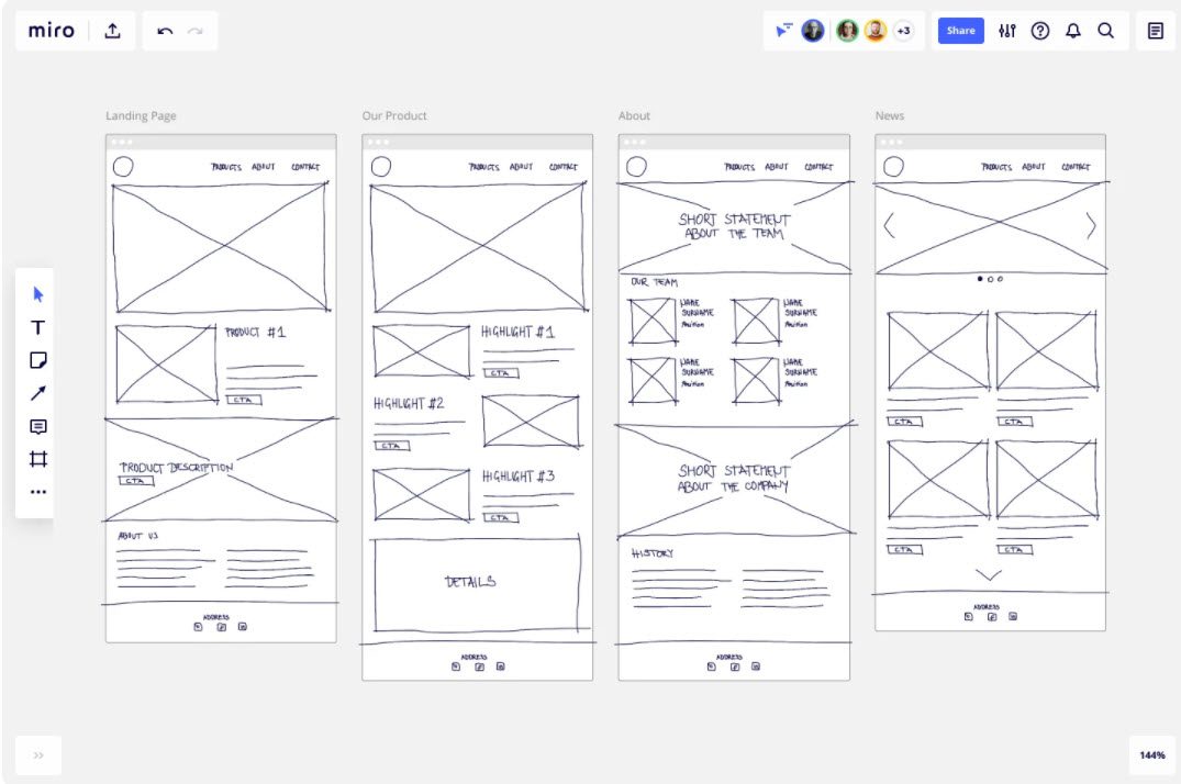 บล็อกท่องเที่ยว wireframing