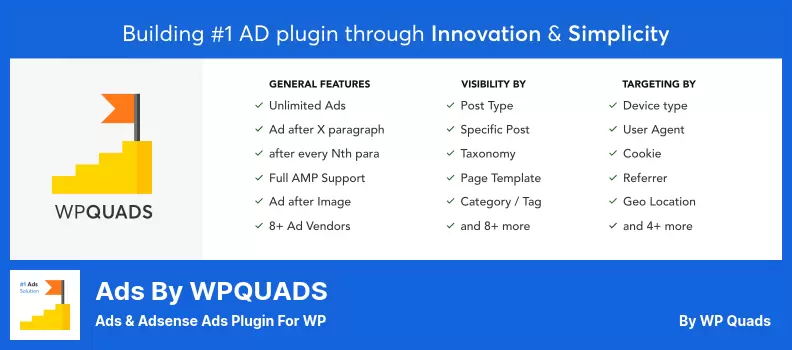 Ads by WPQUADS Plugin - Ads & Adsense Ads Plugin für WP