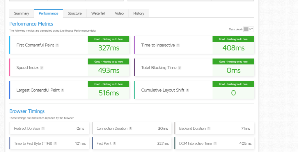 elementor vs gutenberg: การเปรียบเทียบ gtmetrix - หน้า gutenberg