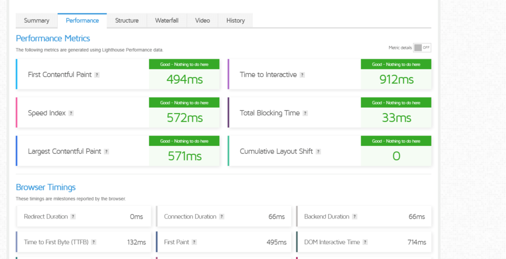 elementor vs gutenberg: การเปรียบเทียบ gtmetrix - elementor หน้า