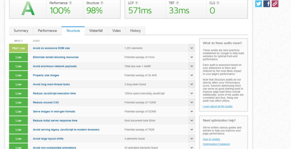 elementor vs gutenberg: การเปรียบเทียบ gtmetrix - elementor หน้า