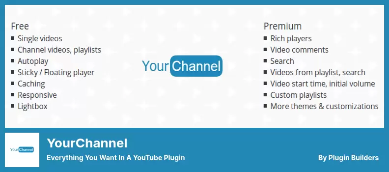 ปลั๊กอิน YourChannel - ทุกสิ่งที่คุณต้องการในปลั๊กอิน YouTube
