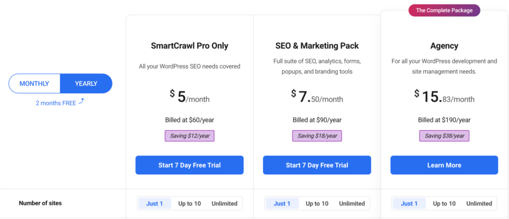 SmartCrawl-プロ価格