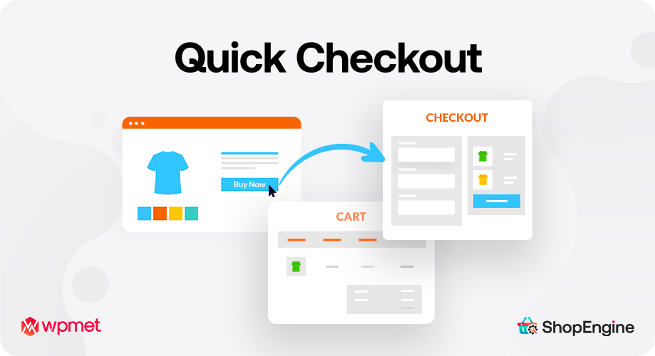 使用 ShopEngine 構建快速結帳 WooCommerce 頁面