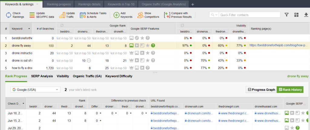บันทึก-serp-history-rank-tracker