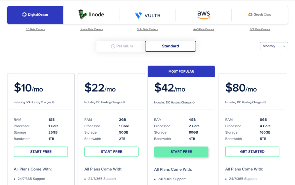 cloudways-digitalocean-定價