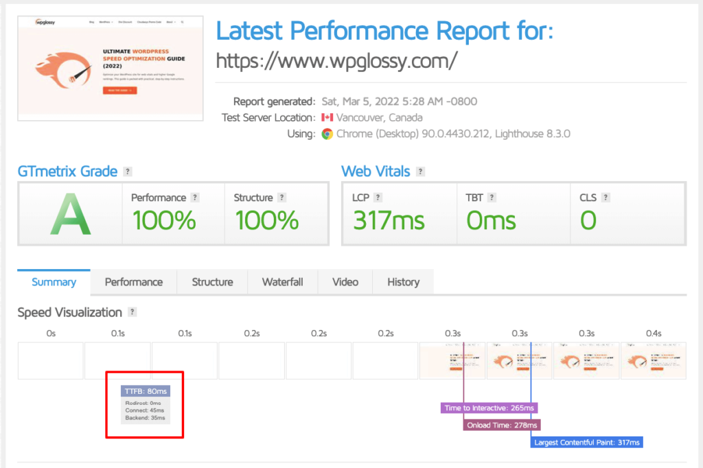 ttfb-修復-慢-wordpress-admin