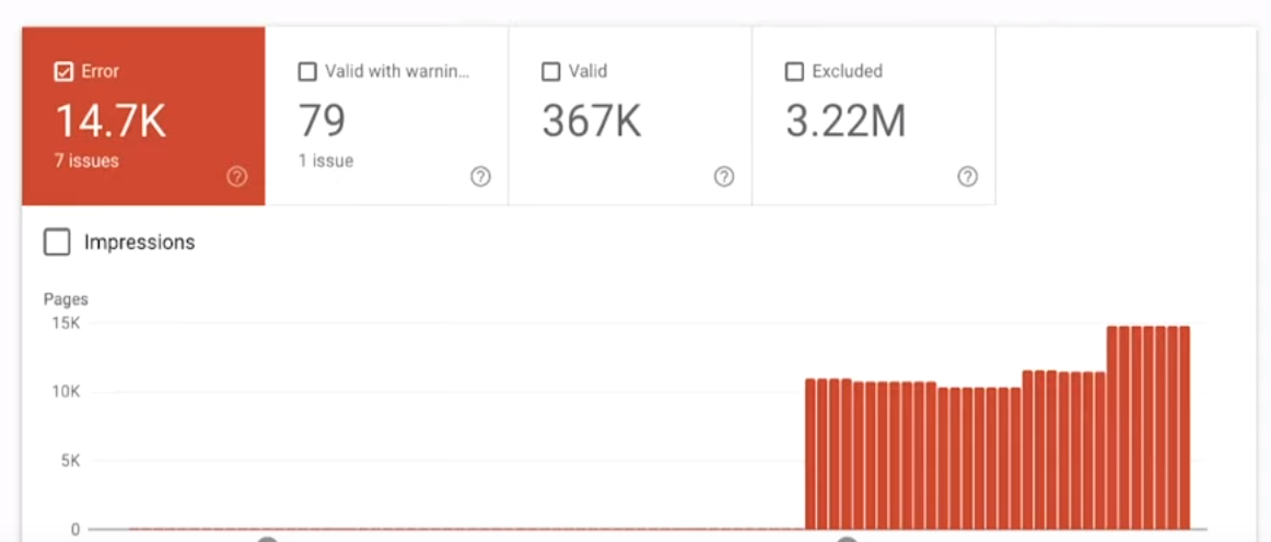 在 Search Console 中检查您网站的覆盖范围