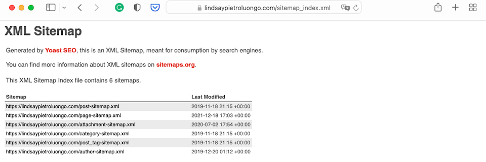 peta situs seo