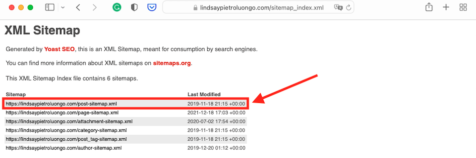 peta situs seo
