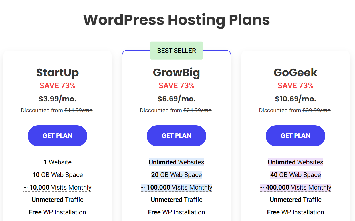 Planes de alojamiento administrado de SiteGround