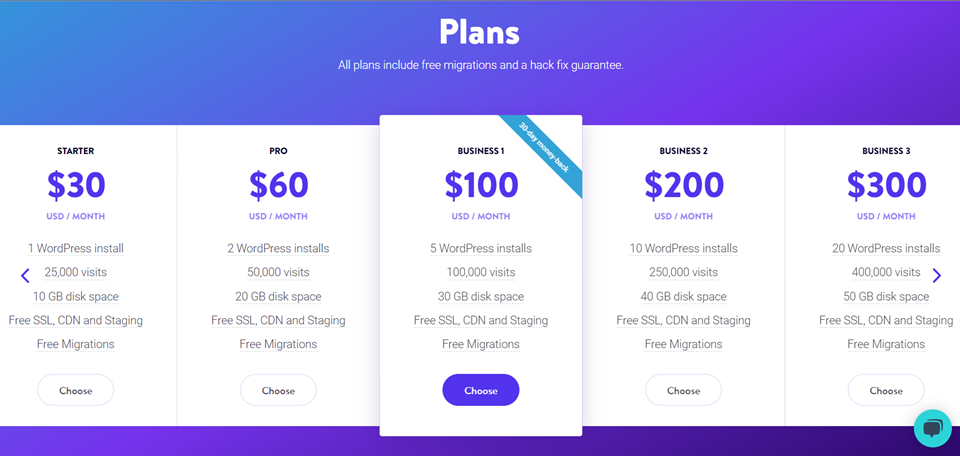 precios de alojamiento de wordpress gestionado por kinsta
