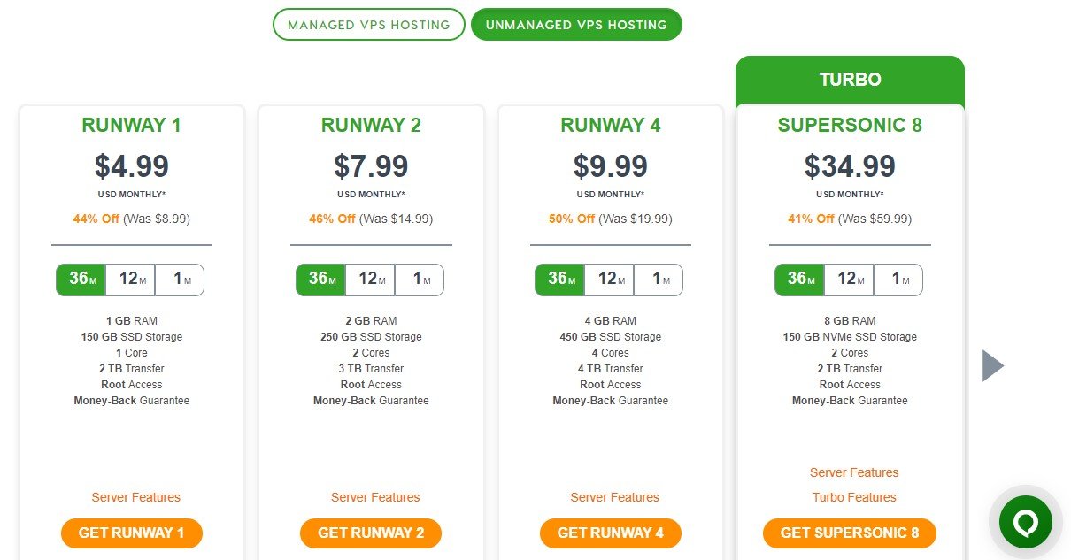 Plans VPS d'hébergement A2