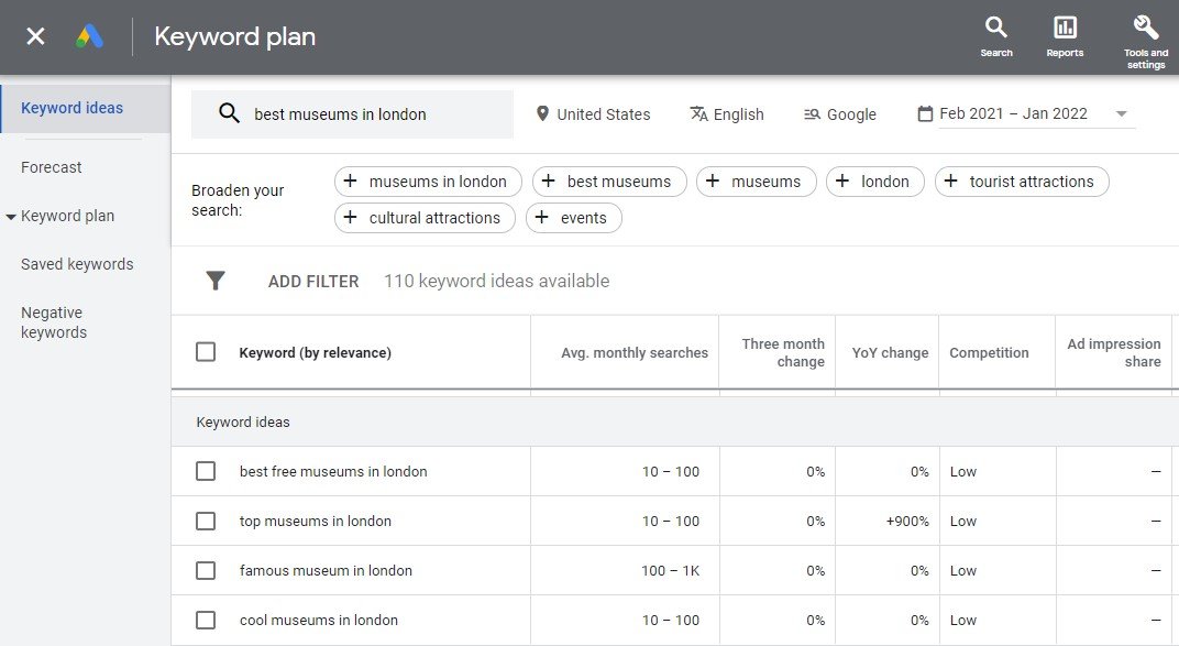 Strumento di pianificazione delle parole chiave di Google