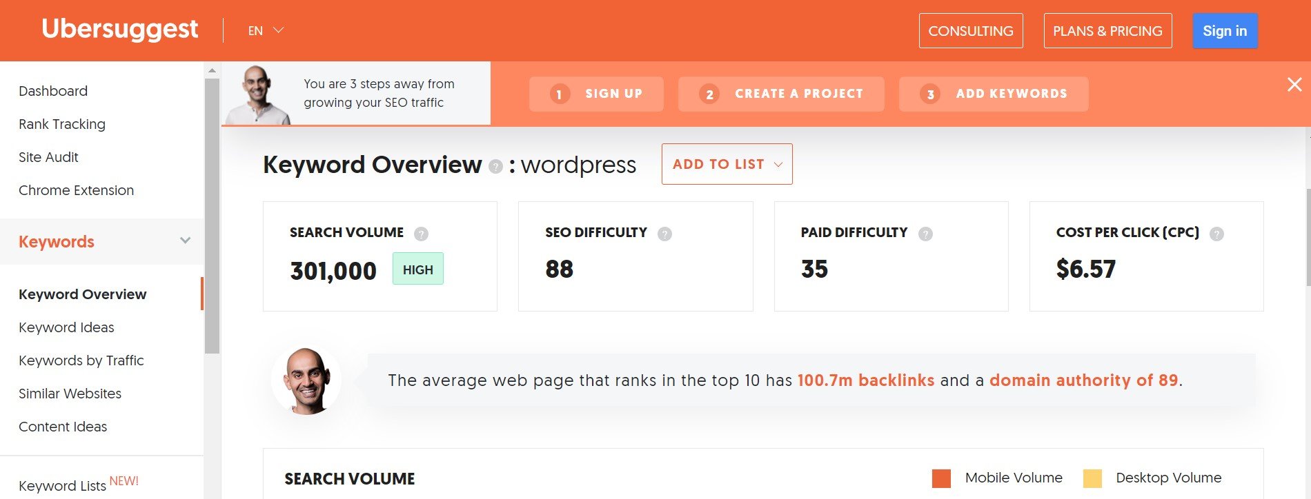 Ubersuggest di Neil Patel.