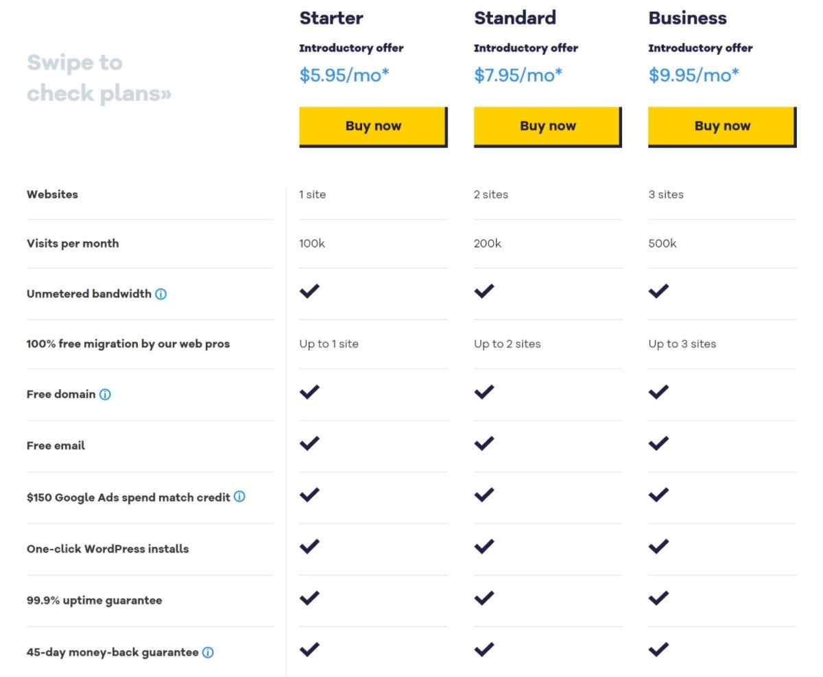 HostGator 定價 WordPress