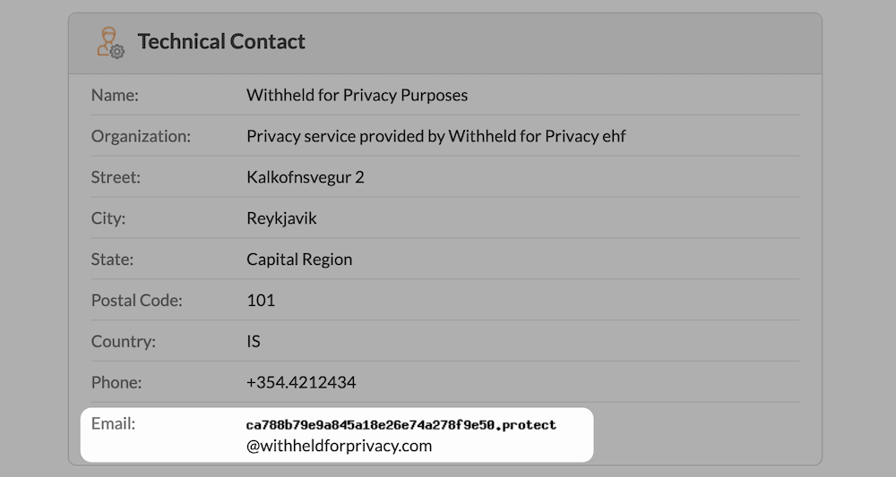 As informações de contato de um domínio no banco de dados WHOIS.