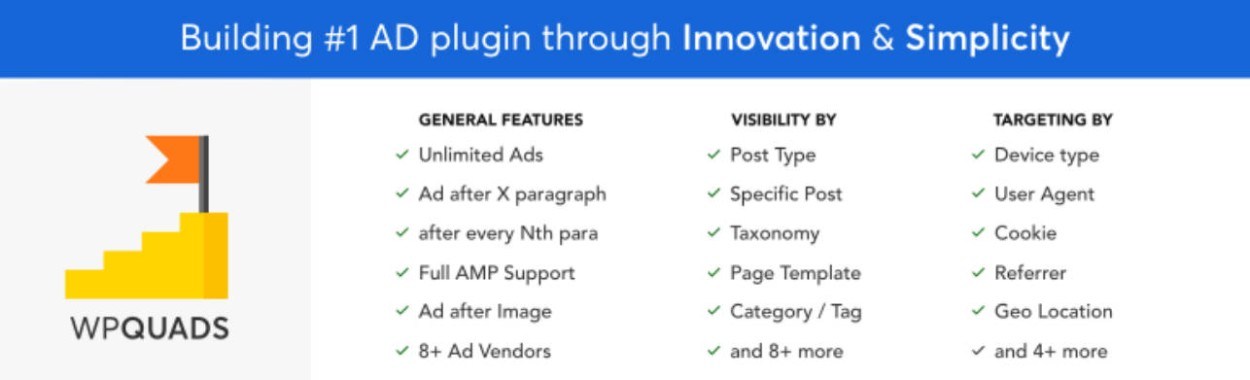 Plugin de publicidade WP QUADS WordPress