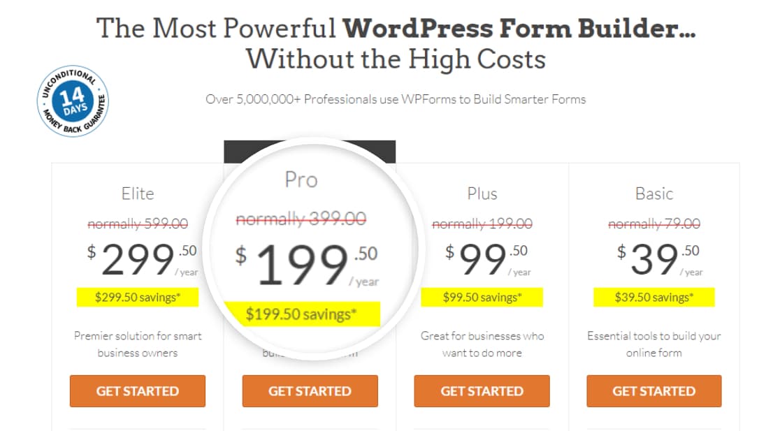 цены на wpforms