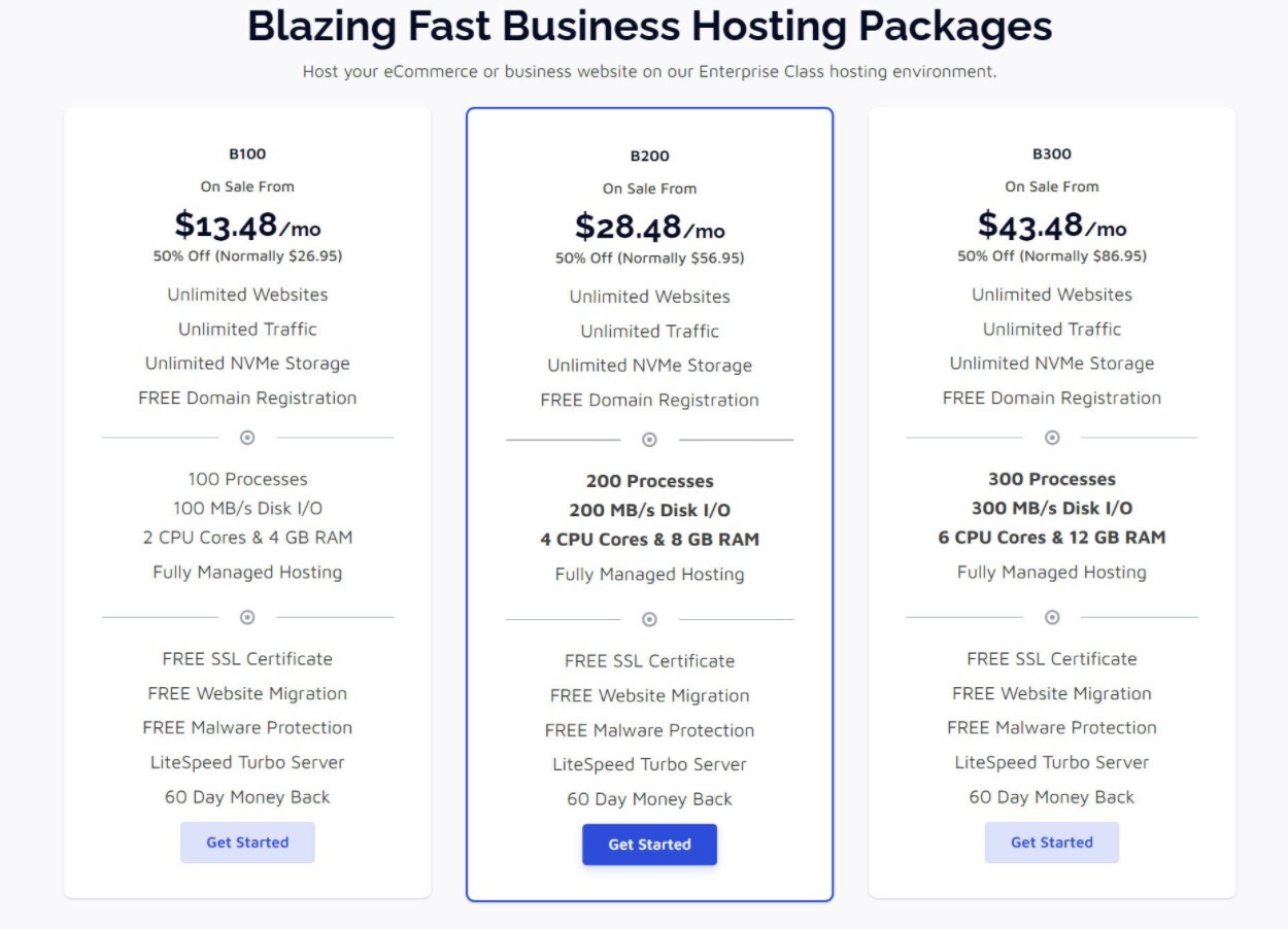 Revisione dei prezzi di HostDash Business
