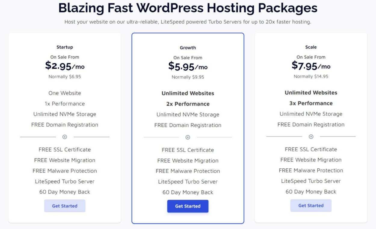 HostDash ha condiviso la revisione dei prezzi dell'hosting WordPress