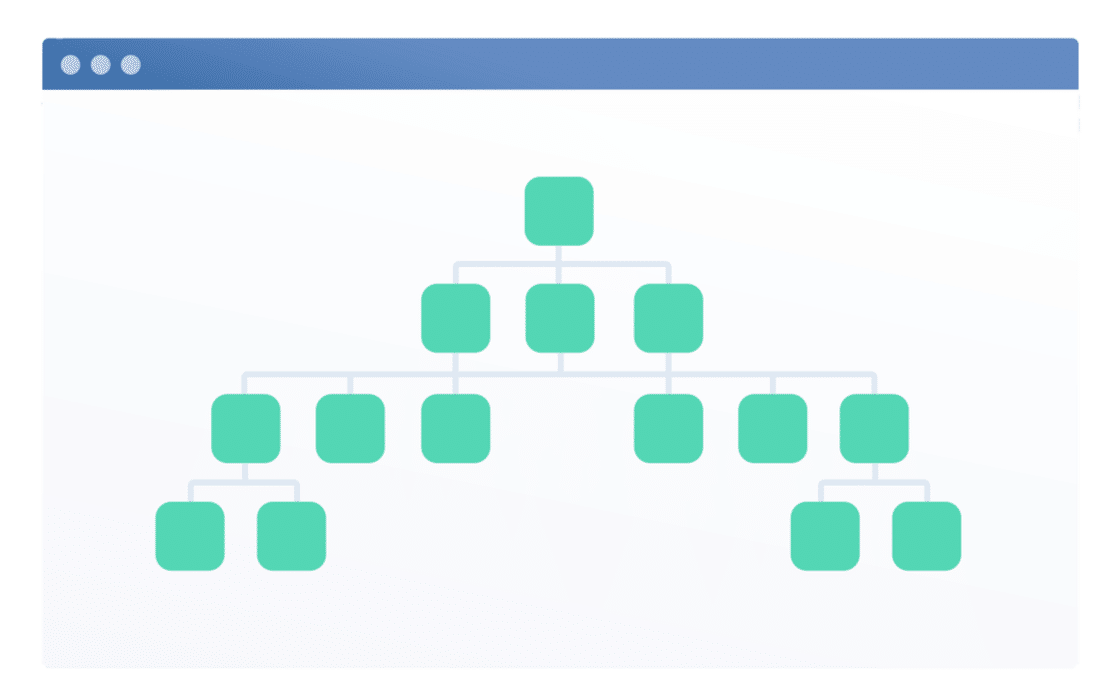 Sitemap-Beispiel in WordPress