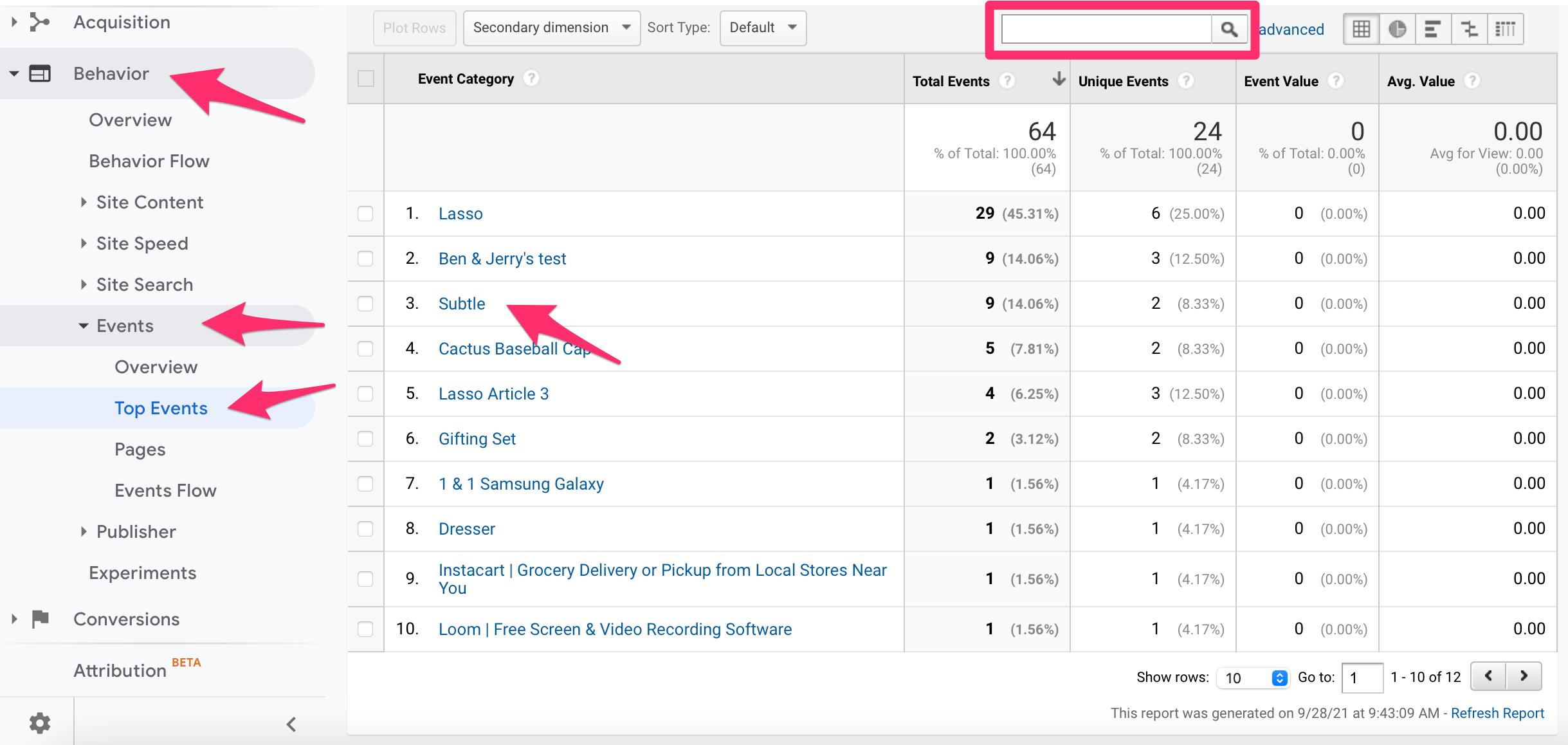 Lasso e Google Analytics