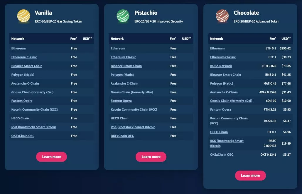 Preços do token WP Smart Contracts