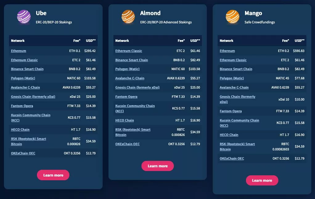 Preços do WP Smart Contracts