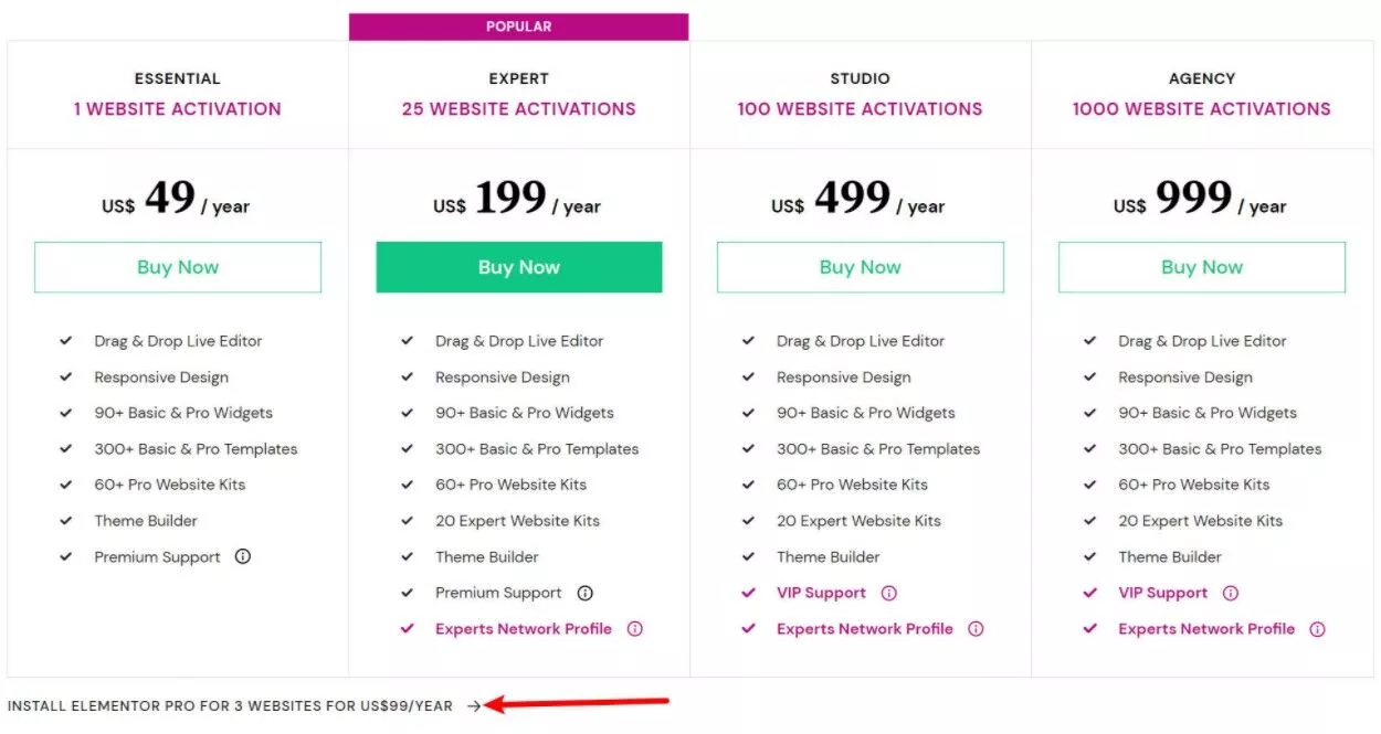 Preços Elementor Pro vs Crocoblock