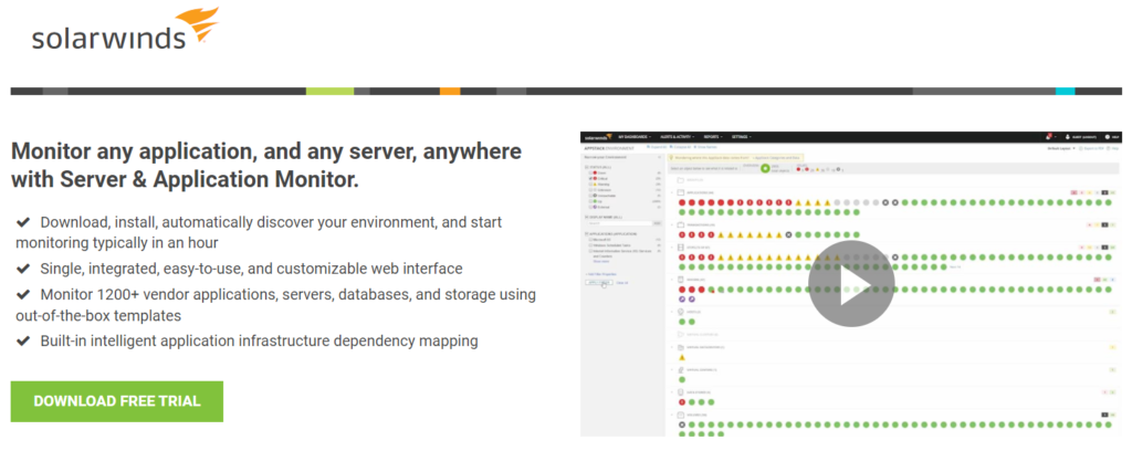 Il server SolarWinds e il monitor dell'applicazione.
