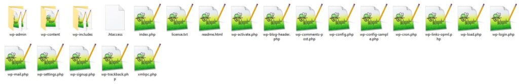 WordPress-Datei