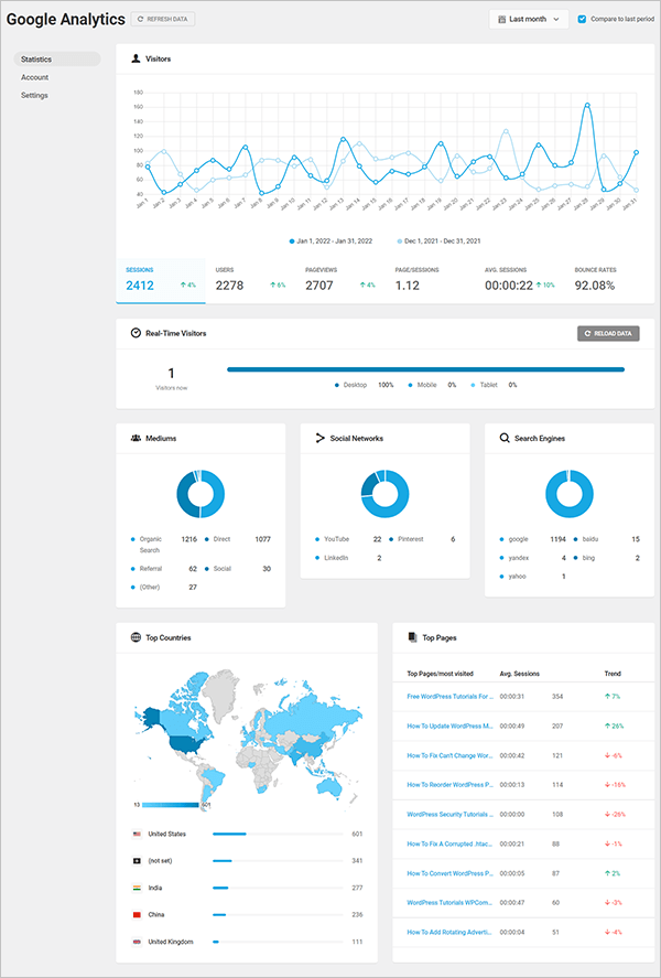 Ekran Beehive Pro Analytics